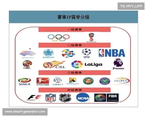 提升中超国际影响力路径探索与实践分析 提升中超国际影响力路径探索与实践分析